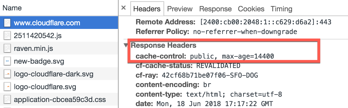 Beispiel Cache-Control-Header